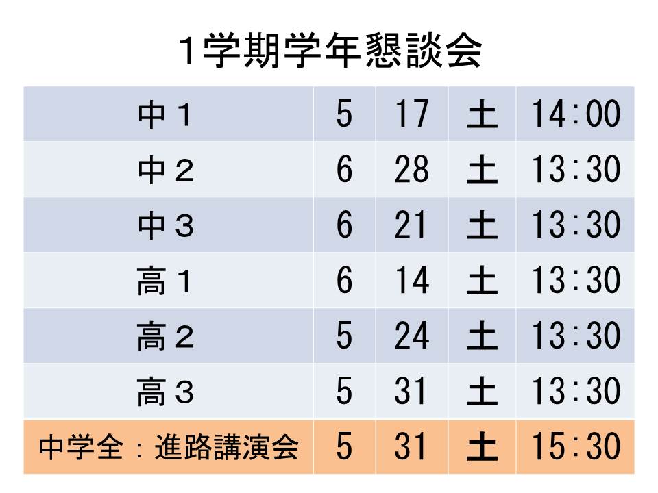 平成26年度１学期学年懇談会.jpg