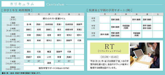 中学1年時間割例