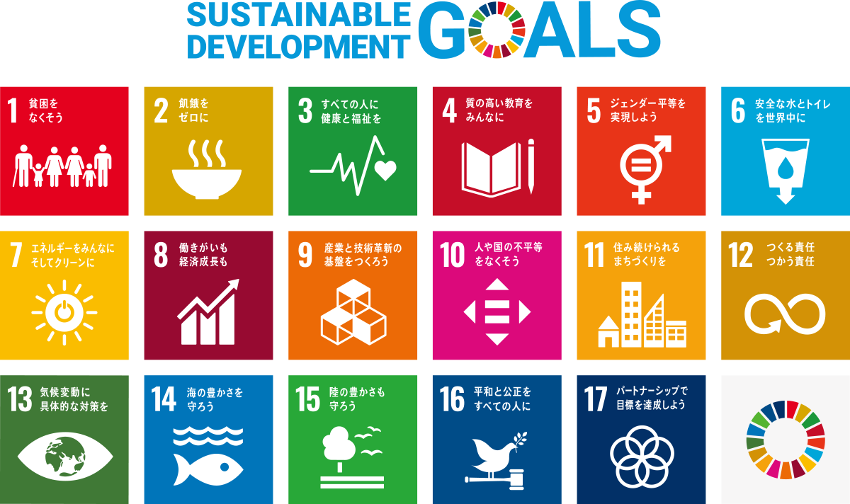 SDGs（エス・ディー・ジーズ）