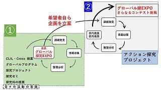 職会、アクション報告.jpg