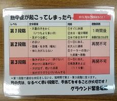 各クラブ代表者に熱中症予防対策の確認