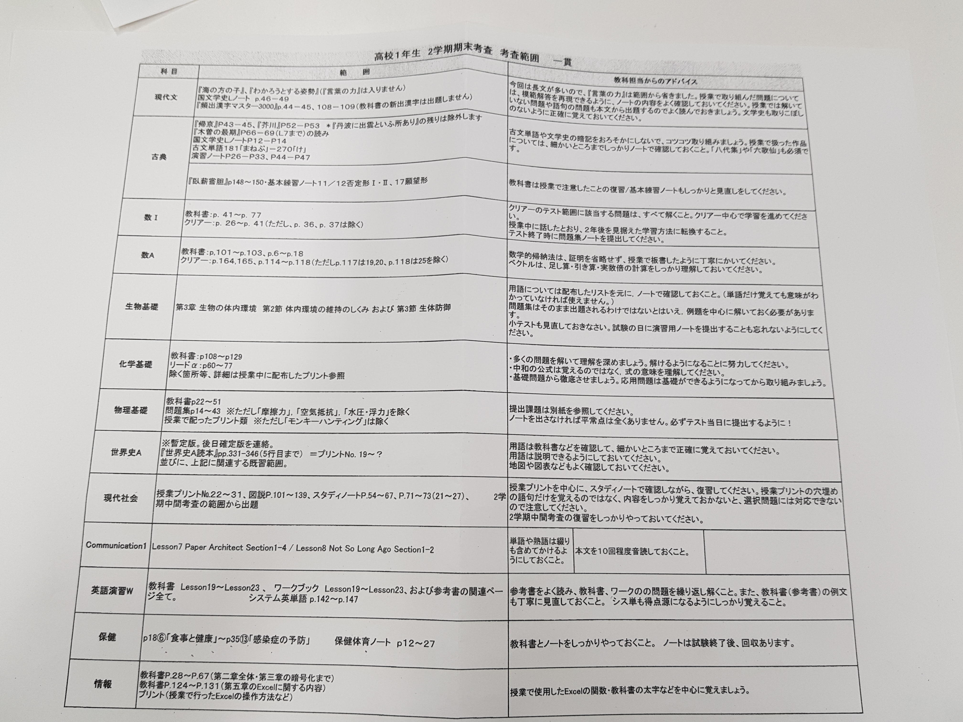 テスト範囲 高3学年通信 学校ブログ 雲雀丘学園中学校 高等学校