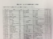 SUの申し込み用紙