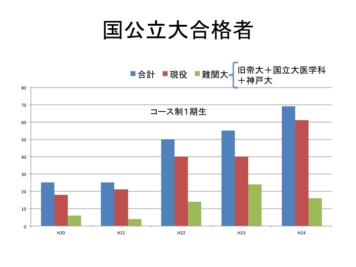 %E3%82%B9%E3%83%A9%E3%82%A4%E3%83%891.jpg