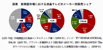 %E3%83%86%E3%83%AC%E3%83%93%E3%81%AE%E3%83%A1%E3%83%BC%E3%82%AB%E3%83%BC.jpg