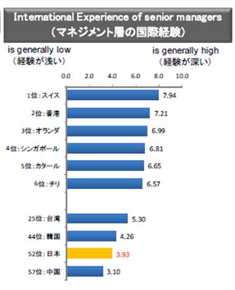 %E9%AB%981%E3%82%AA%E3%83%AA%E3%82%A8%E3%83%B3%E3%83%86%E3%83%BC%E3%82%B7%E3%83%A7%E3%83%B3%E5%90%88%E5%AE%BF%E3%80%80%E3%83%9E%E3%83%8D%E3%82%B8%E3%83%A1%E3%83%B3%E3%83%88.jpg