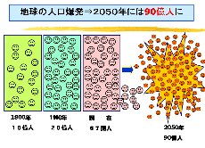 人口爆発.jpg