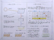 H22.2.3エコ写真太陽光パネル.jpg