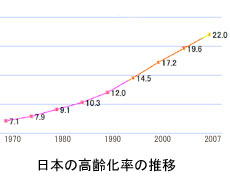 tusin048_kourerikaritu.jpg