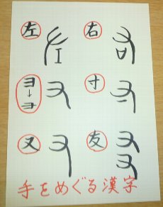 校長通信 漢字の成り立ち 手 口 工をめぐる漢字