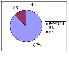 無題.bmp