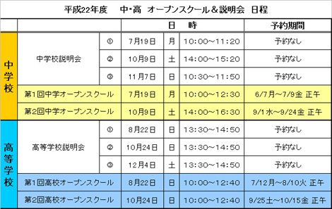 2010学校説明会＆ＯＳ日程一覧.JPG