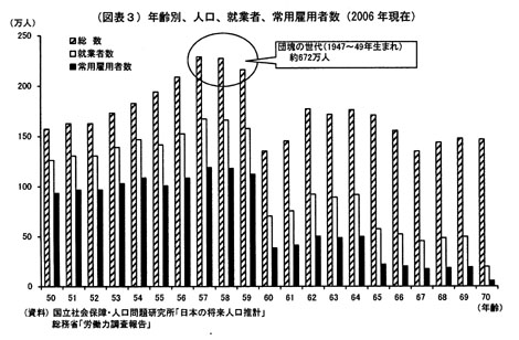 20070103fig3.jpg