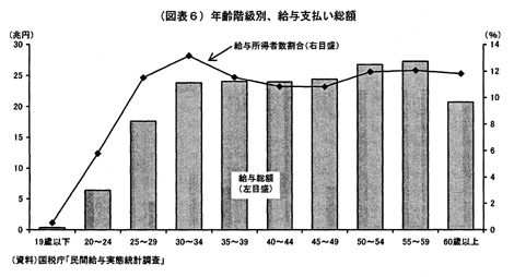 20070104fig2.jpg