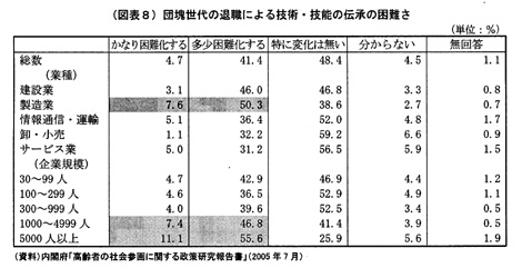 20070105fig1.jpg