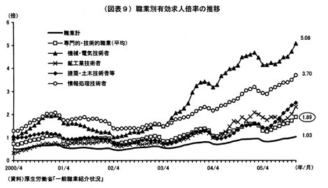 20070105fig2.jpg