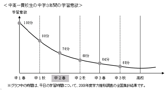 graph1.bmp