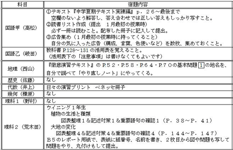 %E7%84%A1%E9%A1%8C%E4%B8%80%E8%B2%AB%EF%BC%91.gif