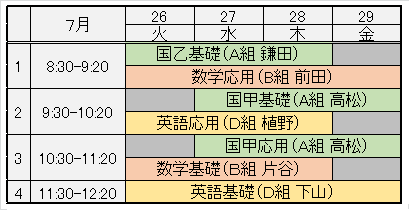 2016J2%E5%A4%8F%E6%9C%9F%E8%AC%9B%E7%BF%92.png