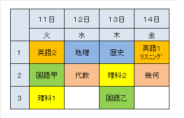 2016J2%E8%80%83%E6%9F%BB%E6%99%82%E9%96%93%E5%89%B23.png